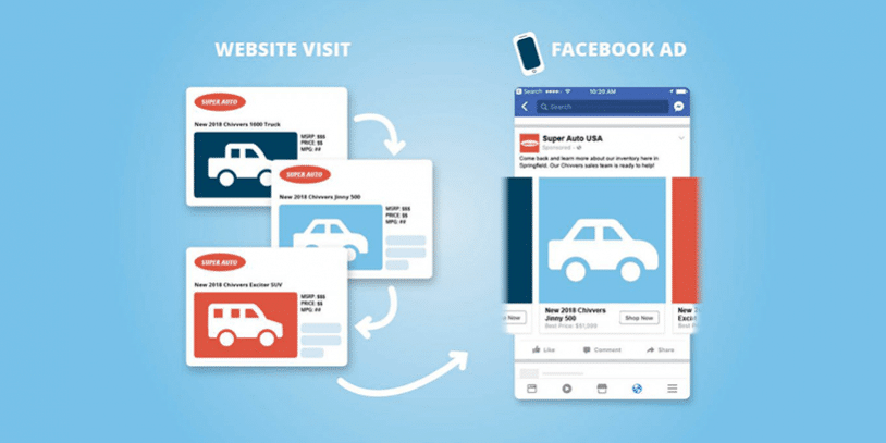 retargeting-ads-nonprofit